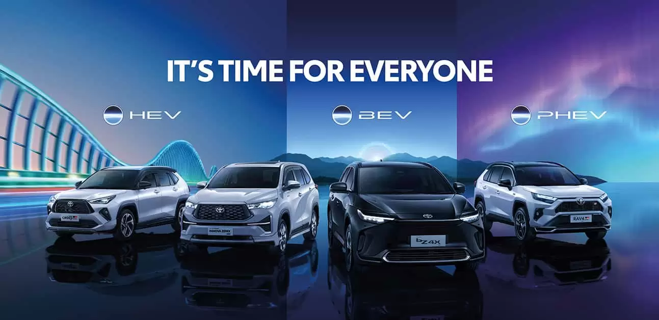 Promo New Toyota - Toyota Depok 2026